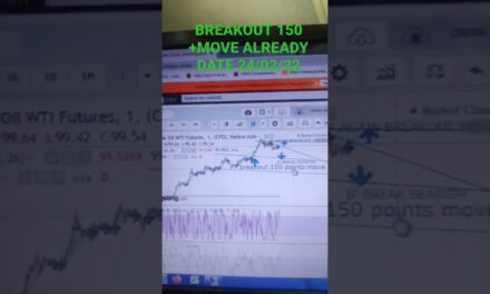 Best crude oil trading strategy #crudeoil #trading #secretsoftradingvideo6154