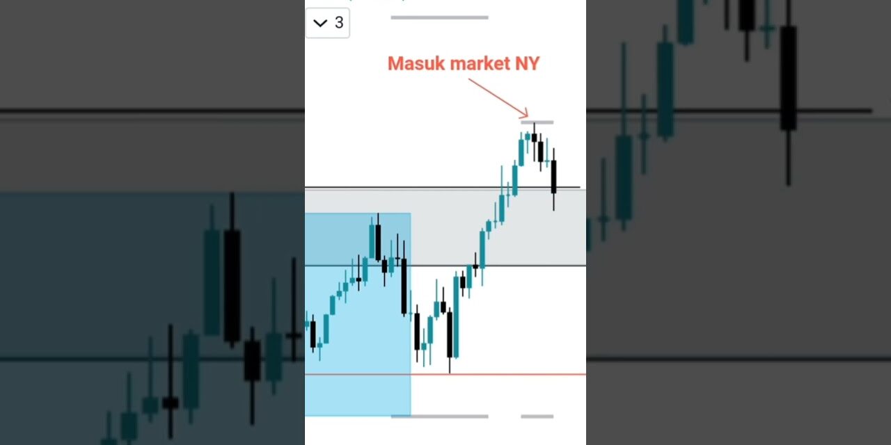 Cara trading gold di sesi New York #shorts #gold #forex #tradinggold
