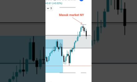 Cara trading gold di sesi New York #shorts #gold #forex #tradinggold
