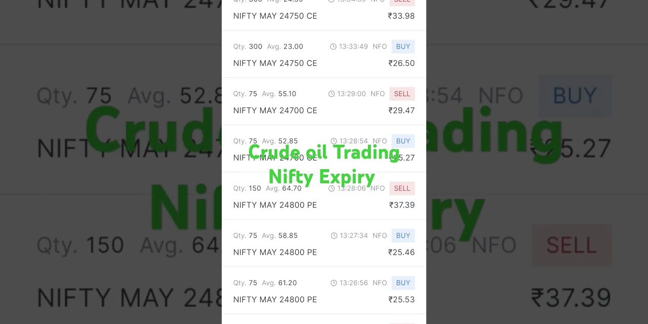 Crude oil Trading l Nifty expiry I technical analysis #nifty