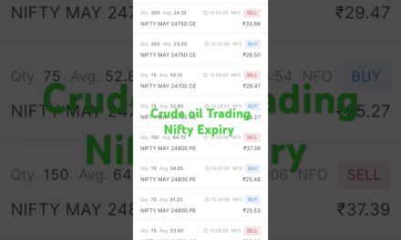 Crude oil Trading l Nifty expiry I technical analysis #nifty
