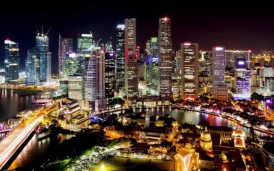 Dynamic Oil Trading – Simply dynamic