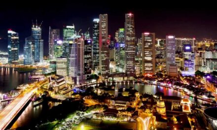 Dynamic Oil Trading – Simply dynamic