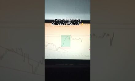 GBP/USD BREAKOUT! Powell’s Speech TRIGGERS MASSIVE MOVE!