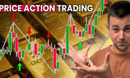 Gold Price Action Analysis Explained Step By Step. Best Strategy to Analyse XAUUSD Forex Trading