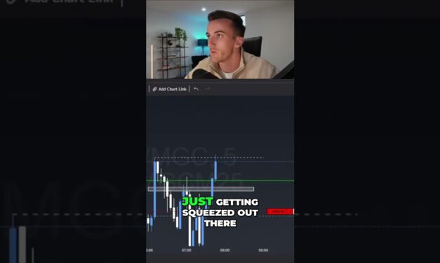 Gold Trading: London Open Liquidity Spike Strategy