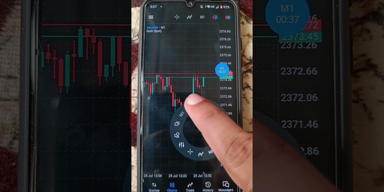 How to Add Candle Countdown Timer in Metatrader 5 Mobile App #metatrader #forex #xauusd
