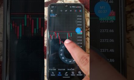 How to Add Candle Countdown Timer in Metatrader 5 Mobile App #metatrader #forex #xauusd