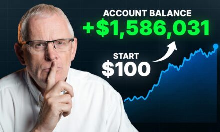 How to Invest for Beginners in 2025