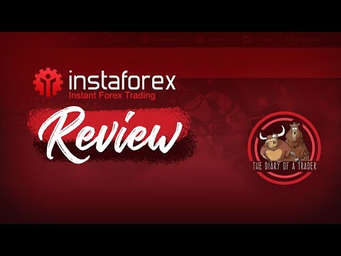 Instaforex Review 2023 – Forex Brokers Reviews & Ratings