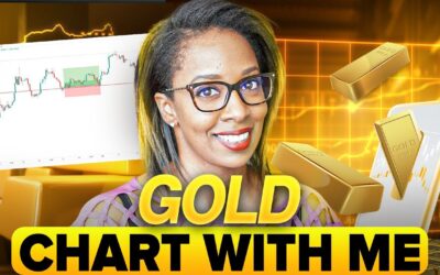 LIVE Gold Trading Strategy: Exact Entries & Exits I’m Using This Week