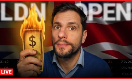 Live Bitcoin & Futures Market Analysis | London Session Trading