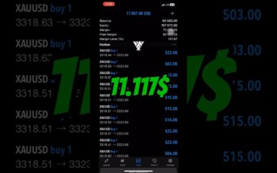 Made $11,000 trading gold! Watch how I did it & learn the strategy behind the trade. #xauusd