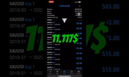 Made $11,000 trading gold! Watch how I did it & learn the strategy behind the trade. #xauusd