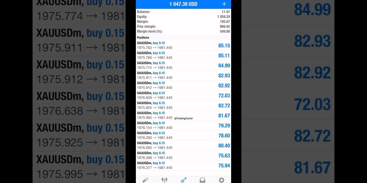 Scalping 11$ exness 1 unlimited laverage #forex