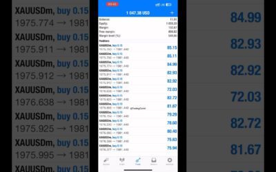 Scalping 11$ exness 1 unlimited laverage #forex