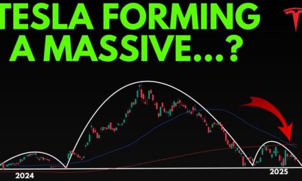 TESLA STOCK EARNINGS MASSIVE MOVE? (TSLA STOCK) | TECHNICAL ANALYSIS