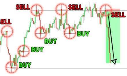 The ONLY FOREX Trading Strategy You Will EVER Need
