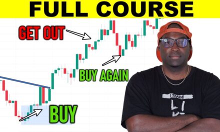 The Only Day Trading Video You Should Watch… (Full Course: Beginner To Advanced)