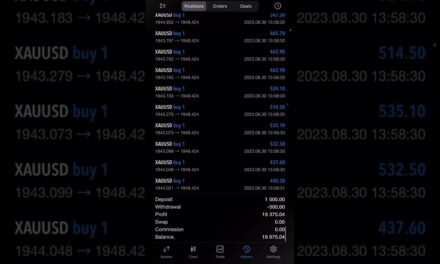 Trading Gold XAUUSD With Exness Broker