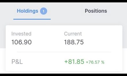 Trading for Beginners