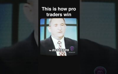 Win Like A Pro Trader! #motivation #inspiration #mindset #discipline #trading  #forextradingstrategy
