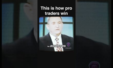 Win Like A Pro Trader! #motivation #inspiration #mindset #discipline #trading #forextradingstrategy