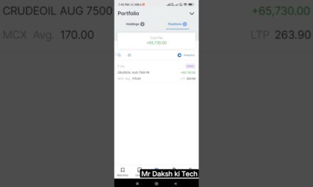 crude oil 65k + Profit by mcx live research formula | crude oil trading | crude oil #shorts