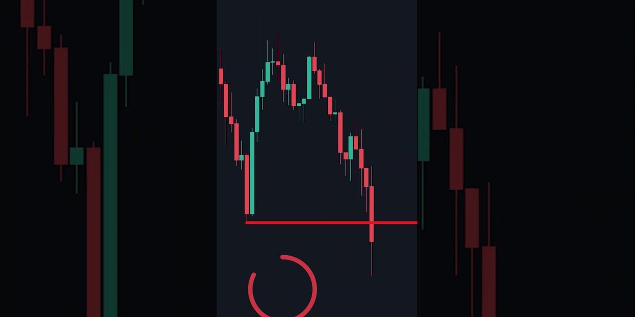 teknik sniper entry #shorts   #scalpingstrategy #sniperentry  #forex #bitcoin #liquidity #choch