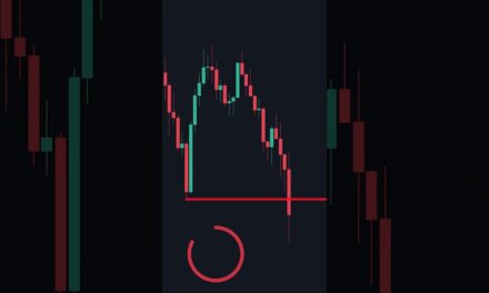 teknik sniper entry #shorts #scalpingstrategy #sniperentry #forex #bitcoin #liquidity #choch