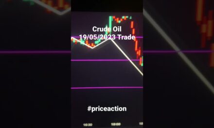 Crude Oil Trade 19/05/2023 #shorts #crudeoil #trading #trending #stockmarket #india