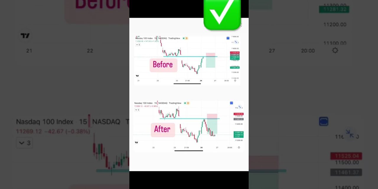 Crude oil trading(commodities)#stocks #shorts #shortvideo #indianstockmarket # #sherbazar #intraday