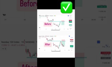 Crude oil trading(commodities)#stocks #shorts #shortvideo #indianstockmarket # #sherbazar #intraday