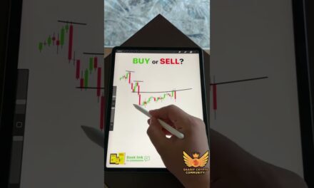 Future Trading Course #crypto #bitcoin #cryptotrade #cryptocurrency #binance #trading