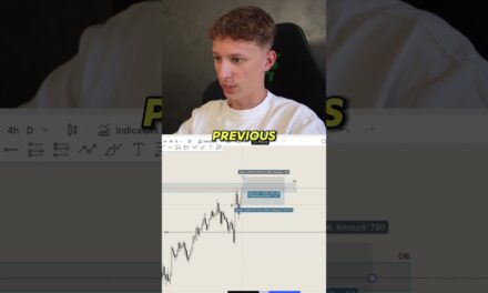 How I Made $2,300 Trading Gold This Morning!