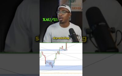 How I made $40,000 Live Trading #forex #daytrading #money #millionaire #trader #challenge #tips
