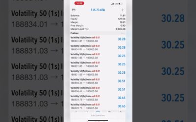 How to Grow Your First $10 in forex Trading fast #forex #fyp