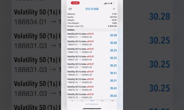 How to Grow Your First $10 in forex Trading fast #forex #fyp