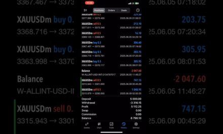 Made $5K Trading GOLD in 2 days