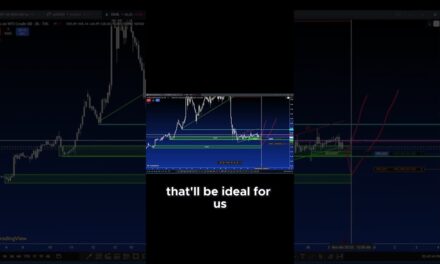 Oil Trading Goldmine: Rising Wedges & Massive 500+ Pip Moves Revealed!