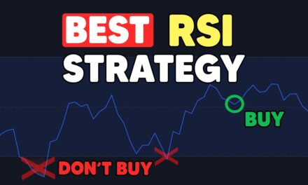 RSI Indicator Trading Strategy (Advanced)