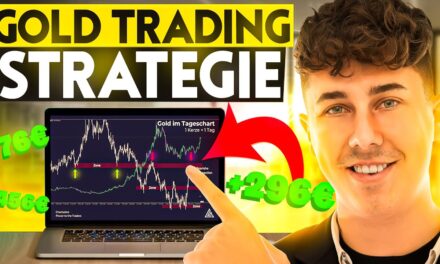 SO trade ICH den GOLDMARKT! I Gold Trading Strategie deutsch