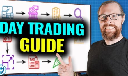 The Ultimate Day Trading Guide for 2025 (Full Training Chapters 1 – 10)