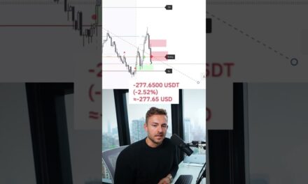 Trader Risks $500 On Trade To Make Massive Profit #trading #shorts