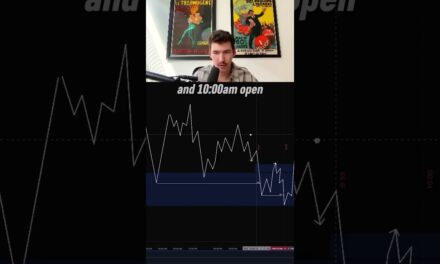 Waiting for confirmation is key. #daytrading #tradingpsychology
