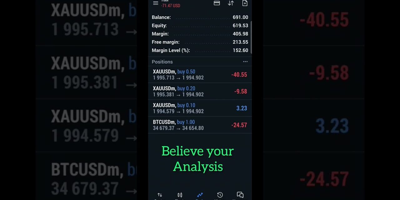 XAUUSD TRADING | FOREX TRADING | day trading