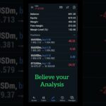 XAUUSD TRADING | FOREX TRADING | day trading