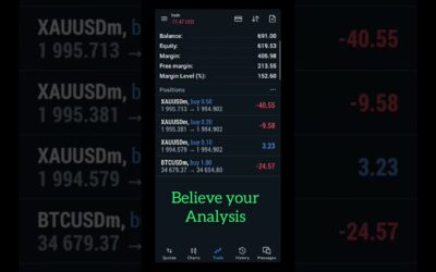 XAUUSD TRADING | FOREX TRADING | day trading