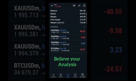 XAUUSD TRADING | FOREX TRADING | day trading