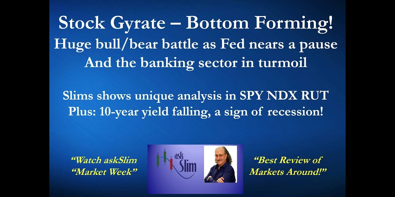 askSlim Market Week 03/24/23 – Analysis of Financial Markets